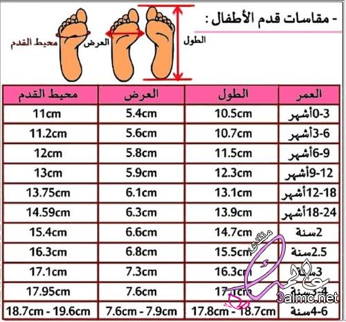 جدول مقاسات أحذية الأطفال بالسنتيمتر 3almik.com_09_22_164
